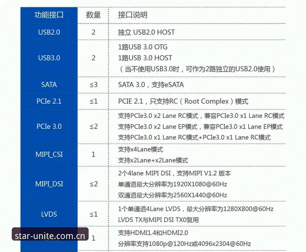亚星官网CN下载页必备 搞过三个版本才明白——亚星官网CN下载页必备的几个硬核功能,一个老用户的使用心得
